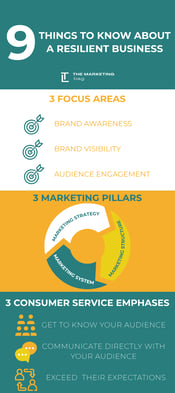 [BLOG] INFOGRAPHIC