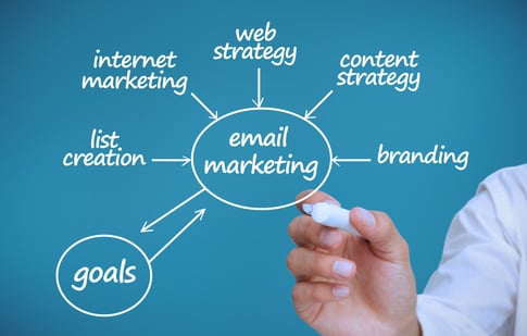 Email marketing-Lisa-Toban